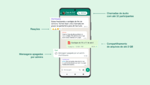 Comunidades no WhatsApp é o mais novo recurso do aplicativo 2 Comunidades WhatsApp