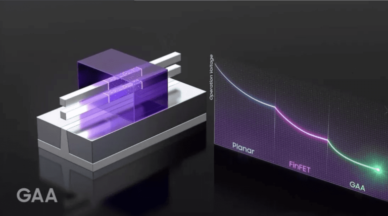 TSMC: chips de 2nm serão colocados em produção a partir de 2025 1 imagem 2022 04 18 161539474