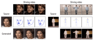 Google encerra projetos de treinamentos de deepfake 2 Google Deepfake
