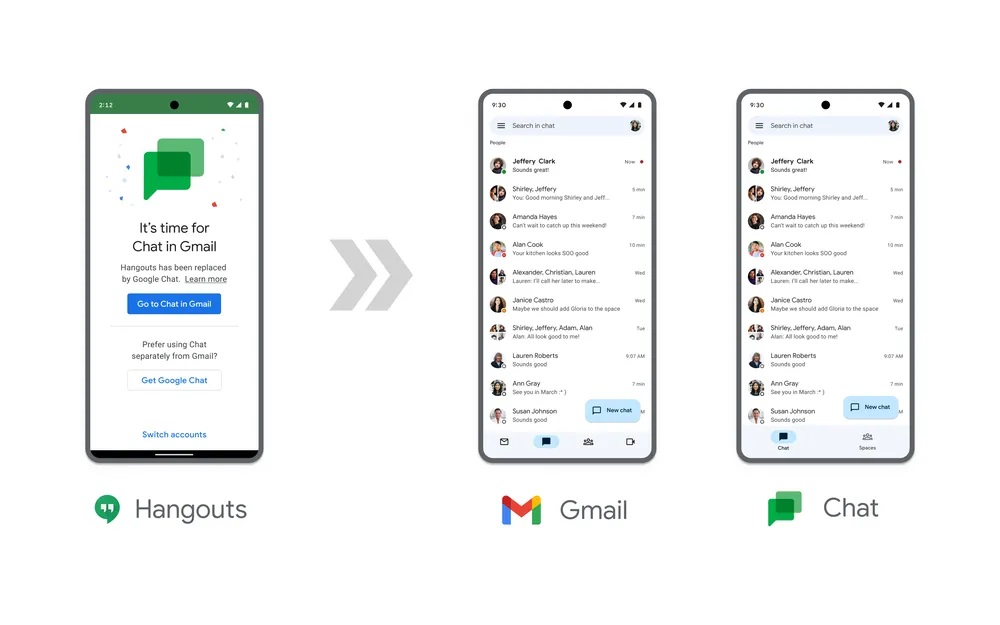 Hangouts