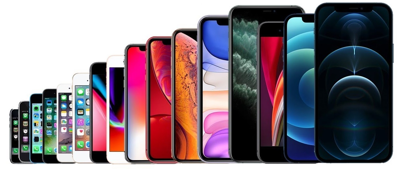 iPhone