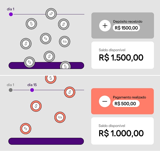caixinhas nubank