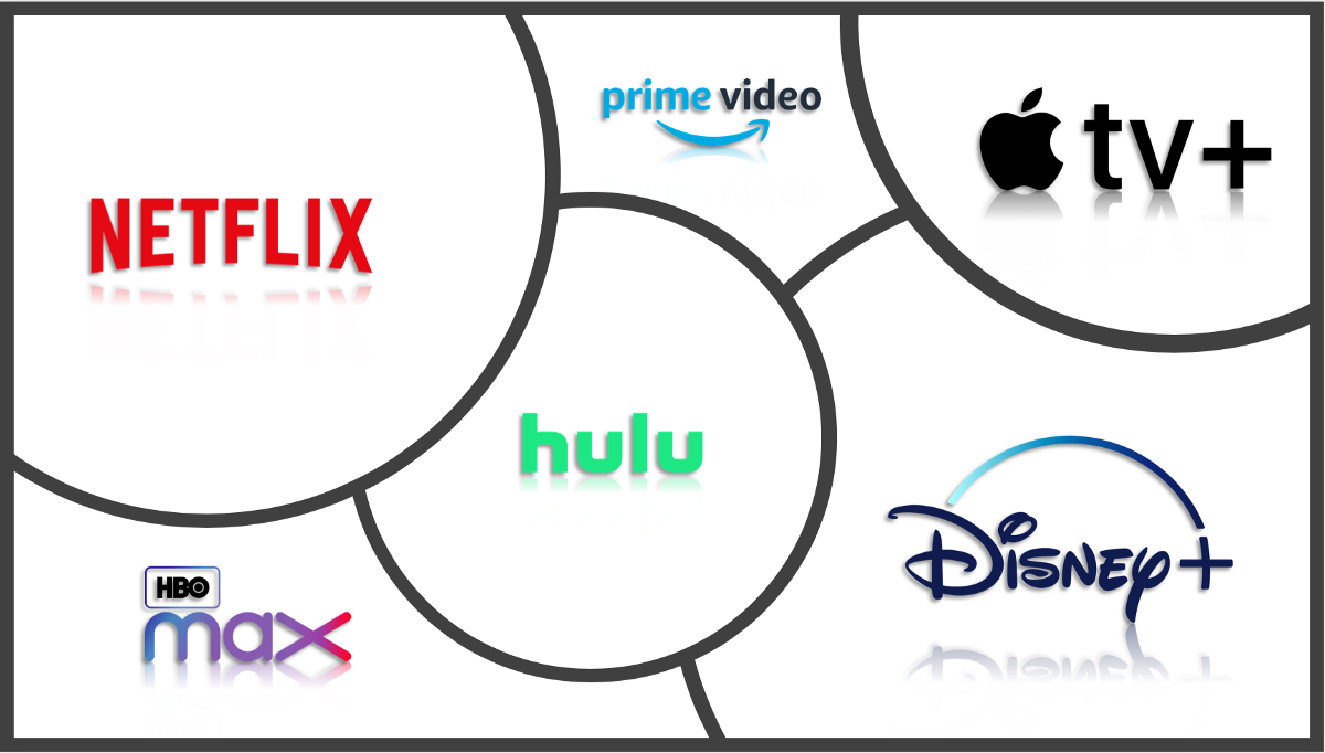 Logos de serviços de streaming (Netflix, Prime Video, Apple TV+, Hulu, Disney+ e HBO Max) dispostos em círculos sobre fundo branco