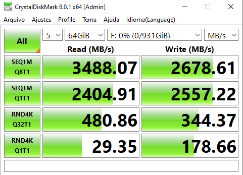 Captura de tela do CrystalDiskMark 8.0.1 mostrando testes de velocidade de leitura e escrita de um SSD na unidade F: com leituras sequenciais de cerca de 3488…