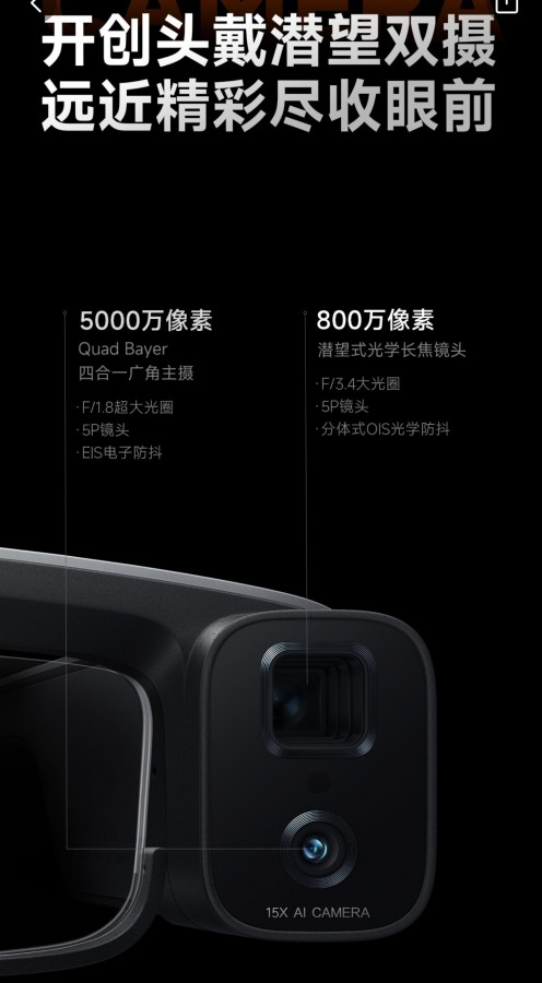 Mijia Glasses Camera