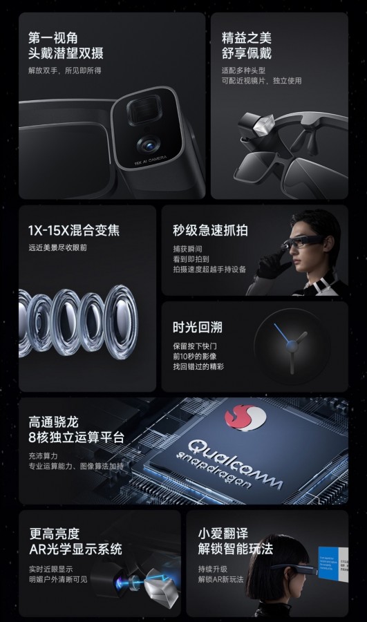 Mijia Glasses Camera