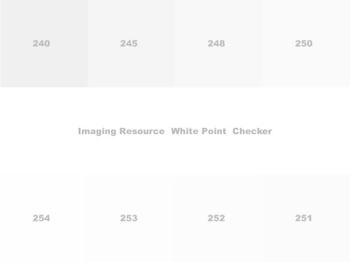 Tabela de tons de branco de 240 a 254 com a legenda "Imaging Resource White Point Checker" para calibrar o brilho do monitor