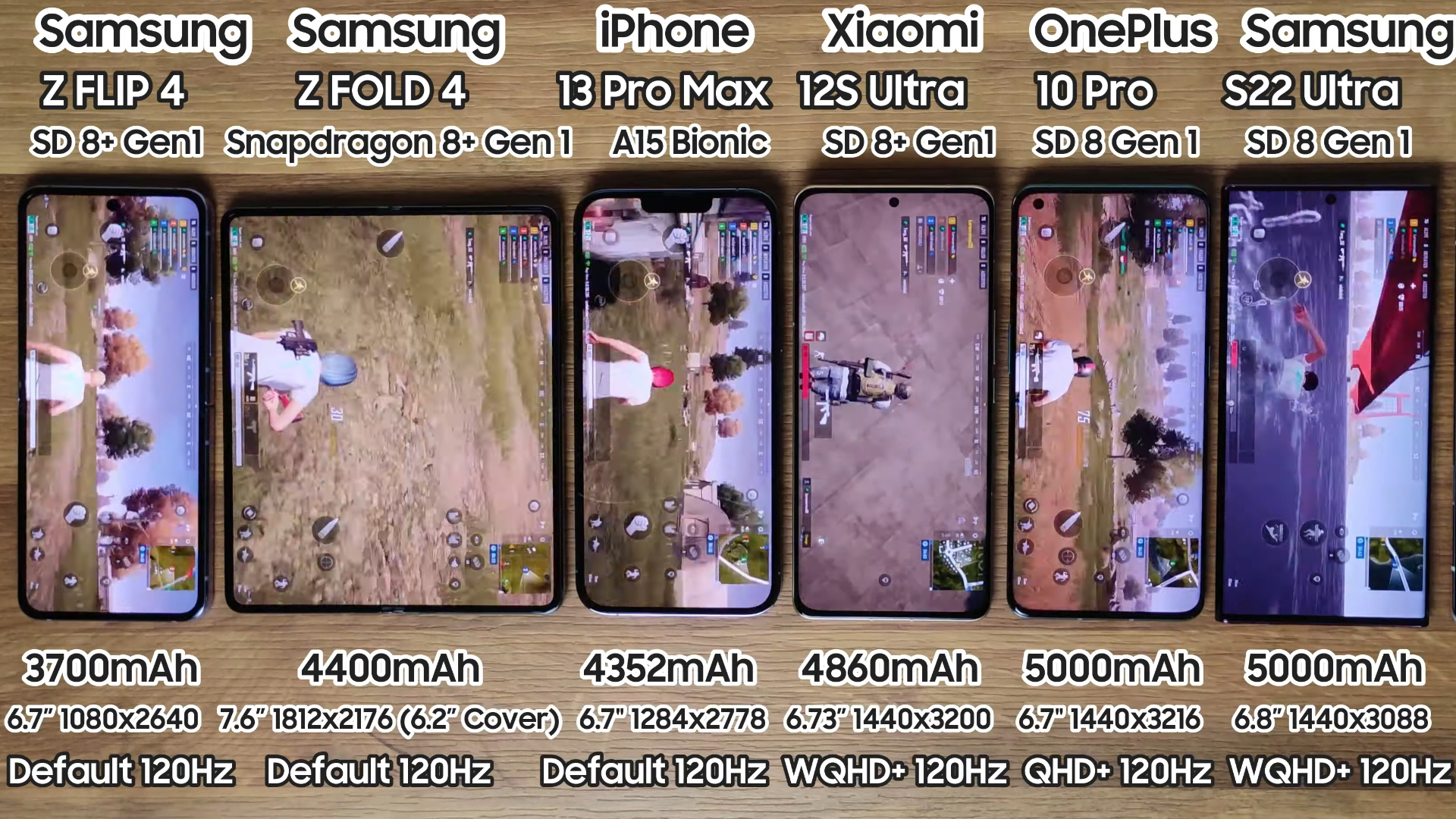 Galaxy Z Fold 4 e Z Flip 4