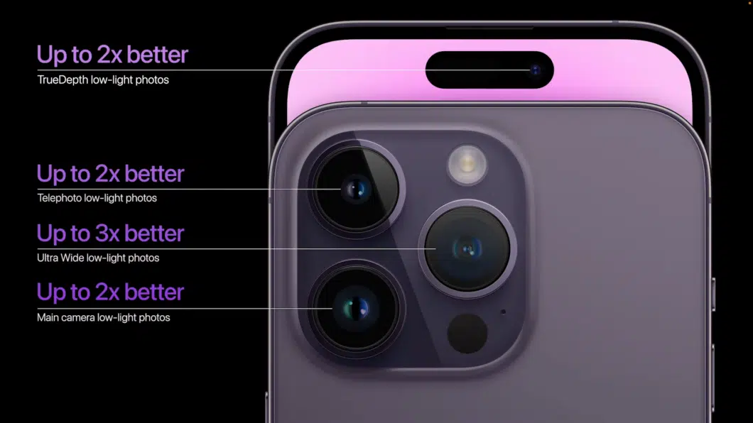 Câmera iPhone 14 Pro