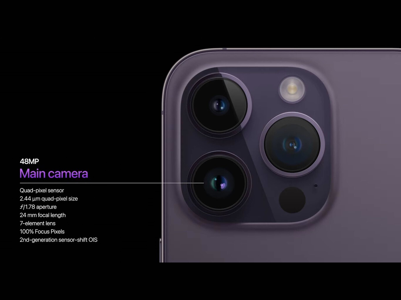 Traseira em roxo de iPhone 14 Pro Max com módulo de três câmeras e legendas com as especificações da câmera principal de 48 MP