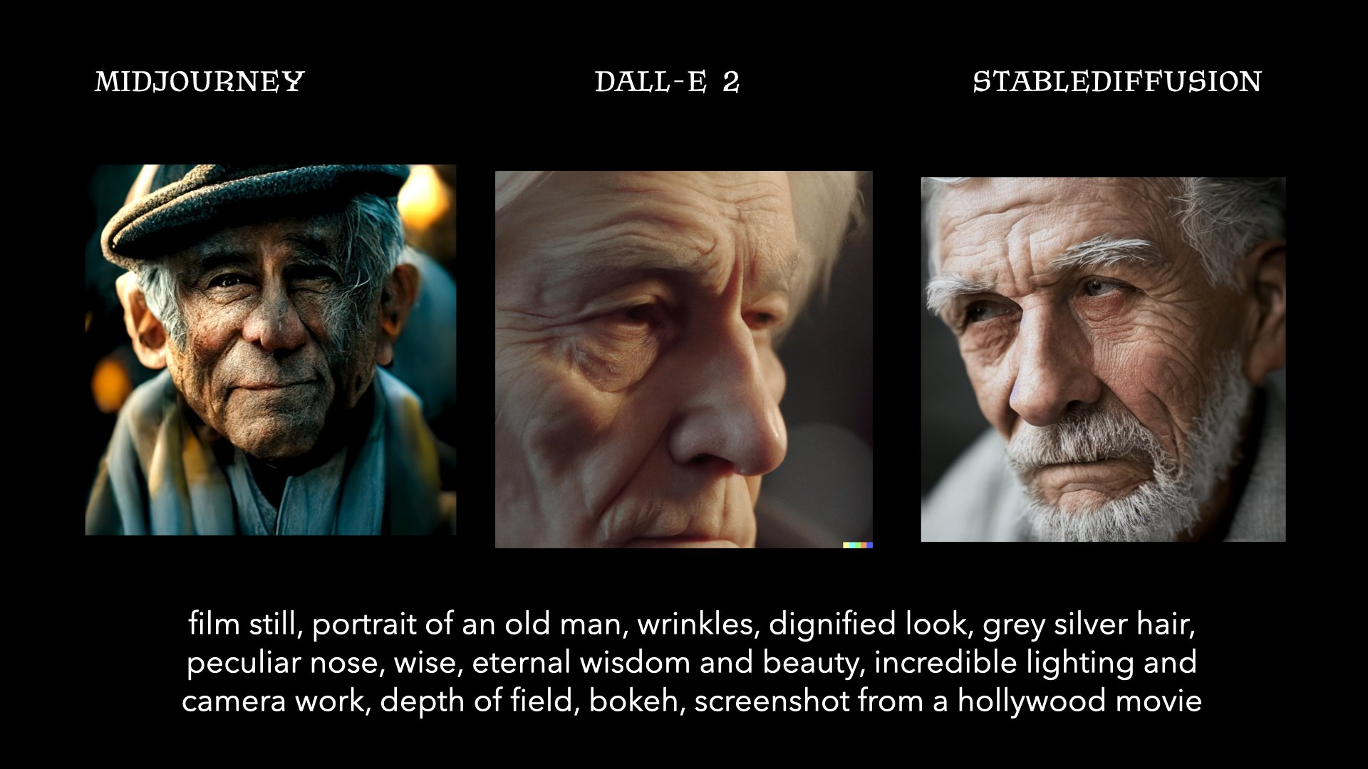 Midjourney, Dall-E 2 e Stable Diffusion