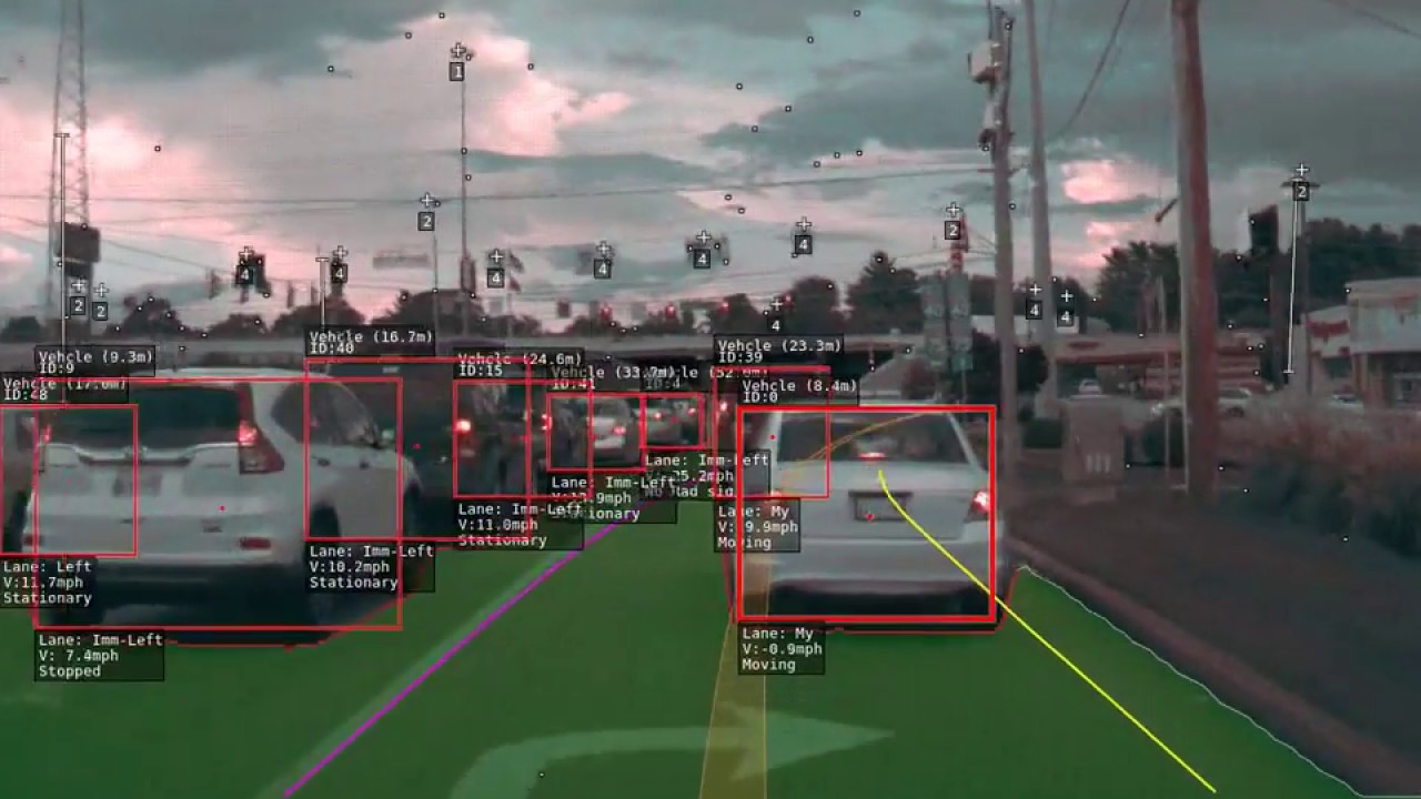 diferença Machine Learning Deep Learning