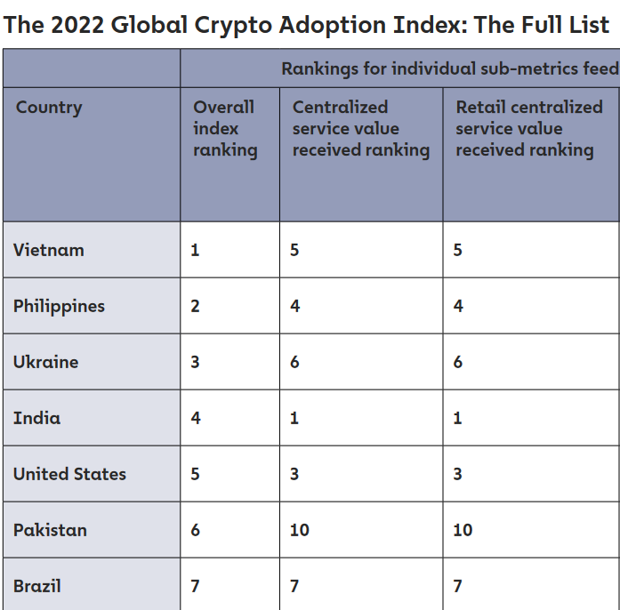 o que acha criptomoedas