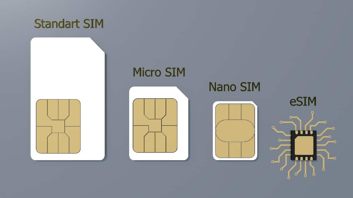 eSIM