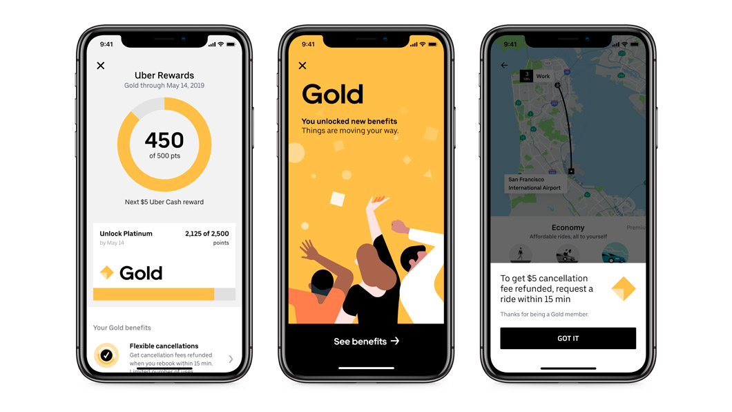Uber Rewards
