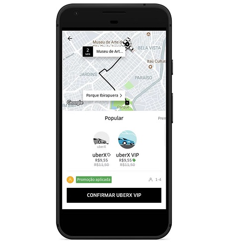 Uber Rewards
