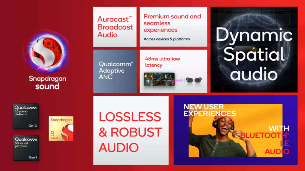 Slide da Qualcomm com a marca Snapdragon Sound, chips S5 e S3 Sound Gen 2, Snapdragon 8 Gen 2 e recursos como áudio lossless, Dynamic Spatial Audio, ANC adapta…