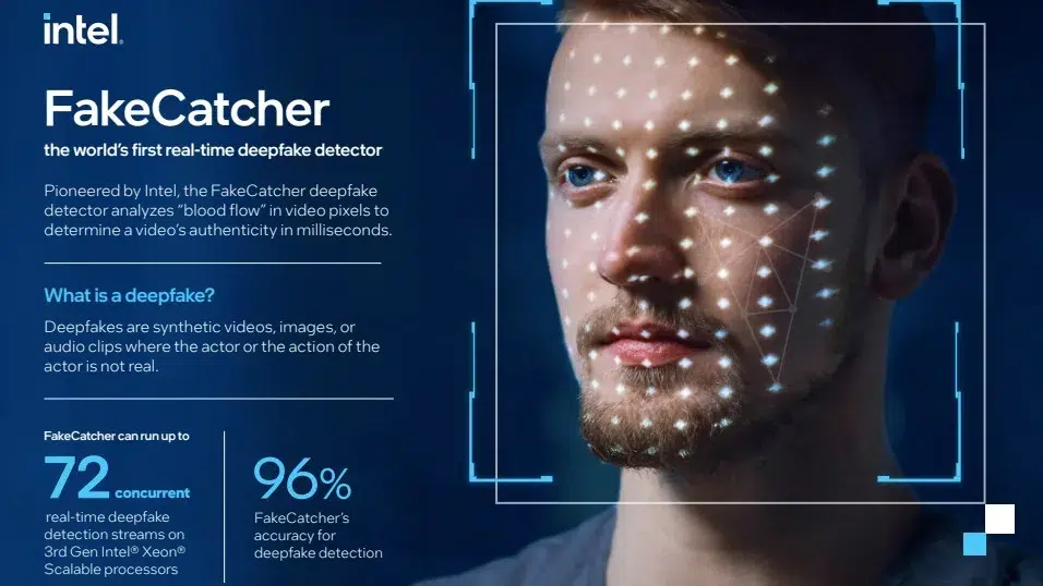 Intel FakeCatcher