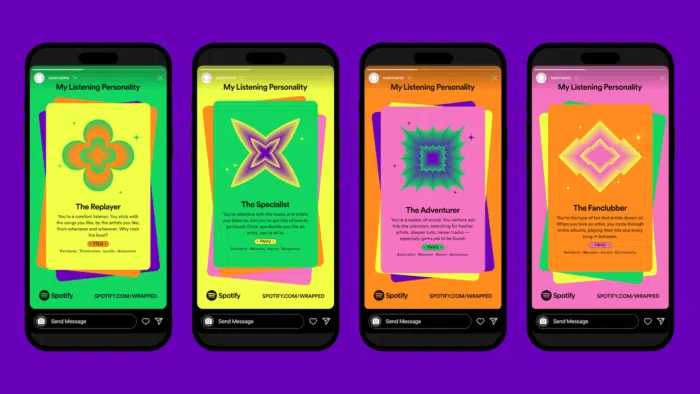 Quatro telas de celular exibem cards da retrospectiva Spotify Wrapped com personalidades de escuta: The Replayer, The Specialist, The Adventurer e The Fanclubb…