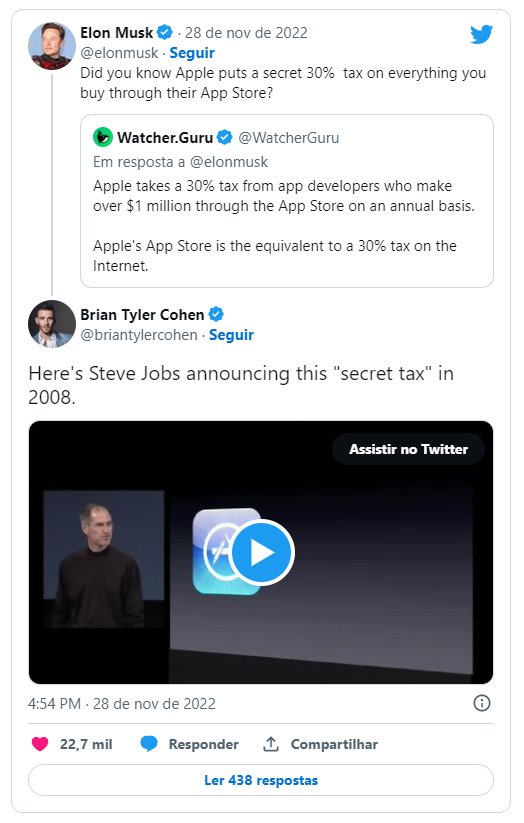 Tweet de Elon Musk