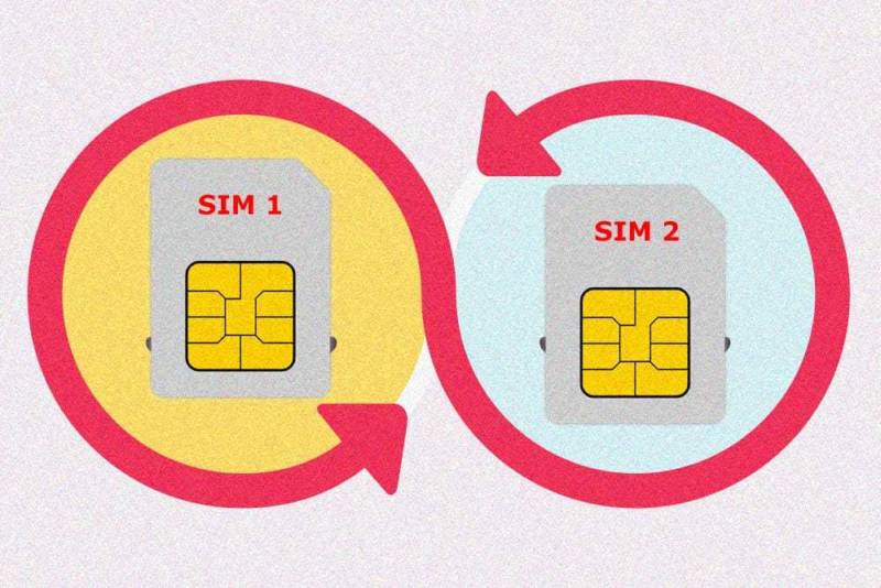 SIM Swap