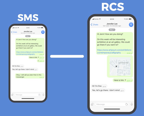 RCS