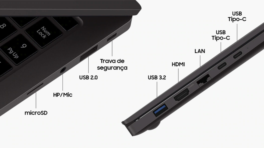Laterais de um notebook escuro com legendas das portas: microSD, HP/Mic, USB 2.0, trava de segurança, USB 3.2, HDMI, LAN e duas USB Tipo-C