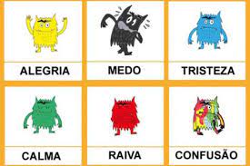 tempo de tela