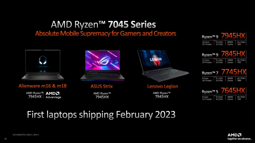 Slide da AMD Ryzen 7045 com três notebooks gamer (Alienware m16 e m18, ASUS Strix e Lenovo Legion) e tabela de CPUs Ryzen 9, 7 e 5 HX