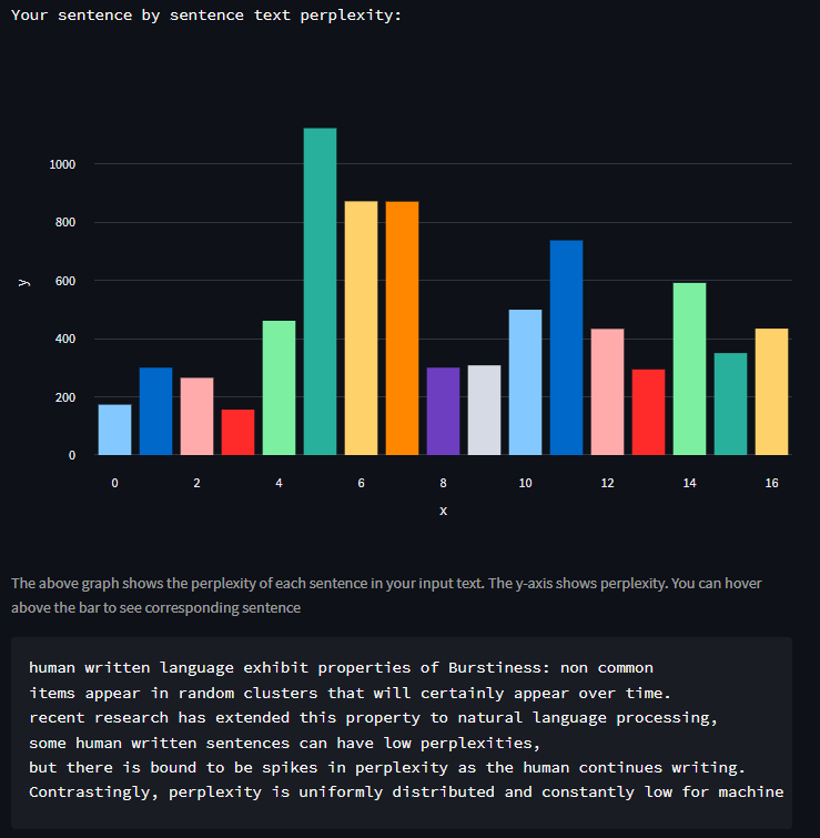 Gráfico de barras coloridas mostrando a perplexidade de cada frase de um texto analisado pelo GPTZero, com trecho legível sobre burstiness em linguagem humana