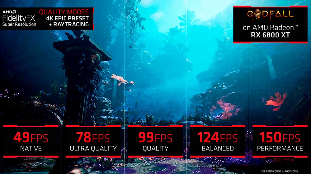 Comparativo do FidelityFX Super Resolution em Godfall, na RX 6800 XT, com FPS de 49 no nativo a 150 no modo Performance