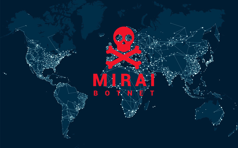 Mapa-múndi com redes de pontos conectados e um caveira com ossos cruzados em vermelho sobre o texto "MIRAI BOTNET
