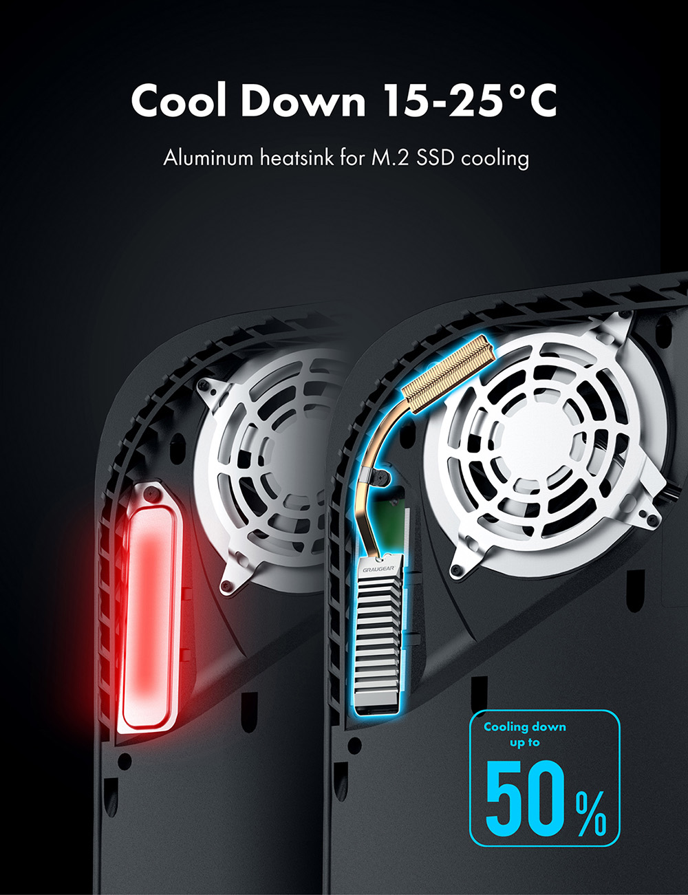 Dissipador de alumínio com cooler e heatsink para SSD M.2 instalado em console PS5, com indicação de redução de temperatura de até 50%