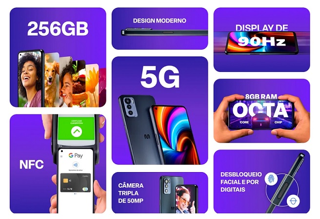 Multi H 5G