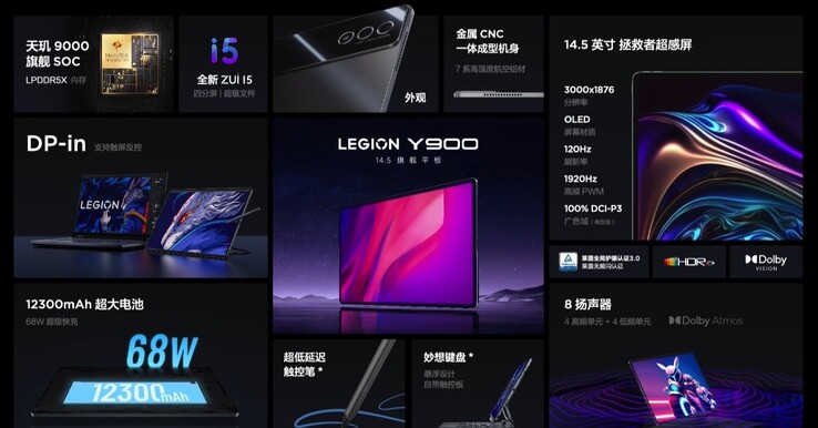 Legion Y900