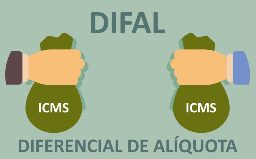 Compras no e-commerce podem ficar mais caras do que em lojas físicas 1 Difal ICMS