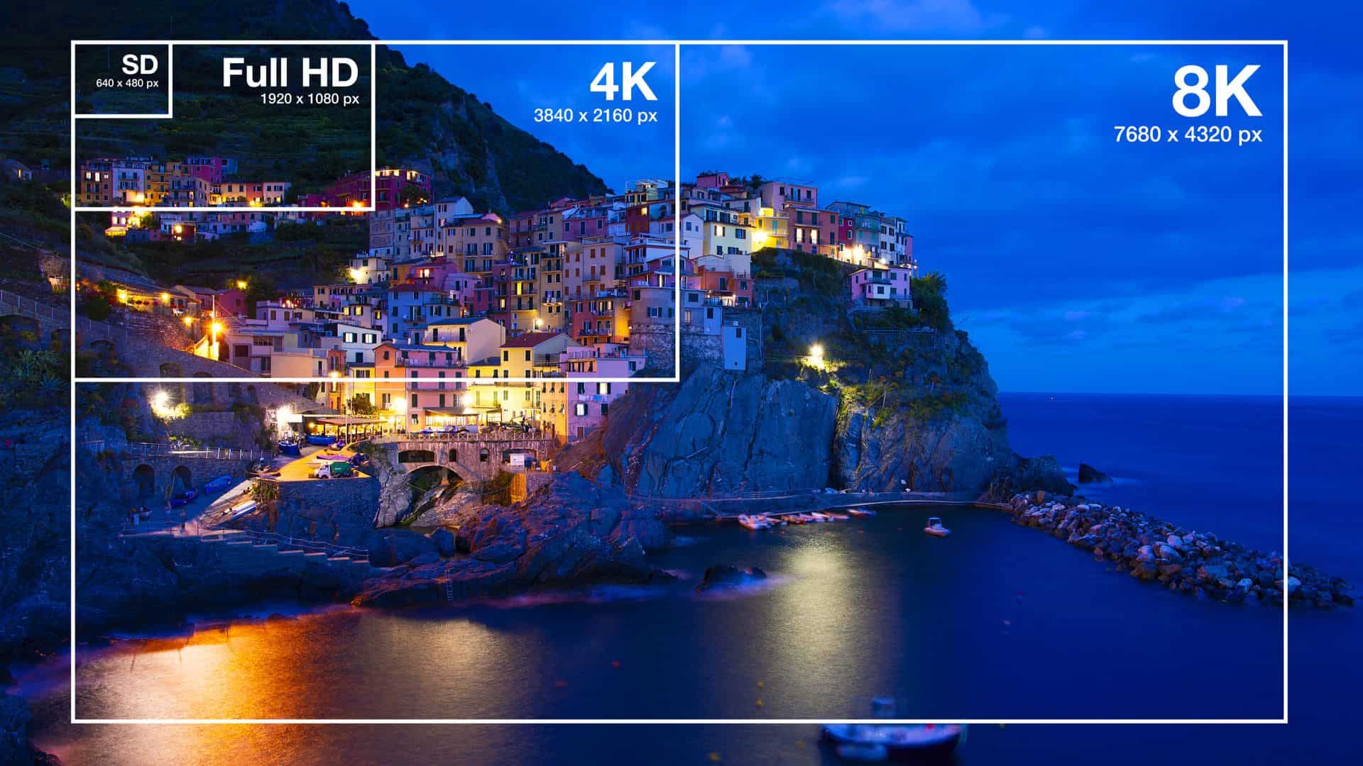 resolu o 4k vs 8k